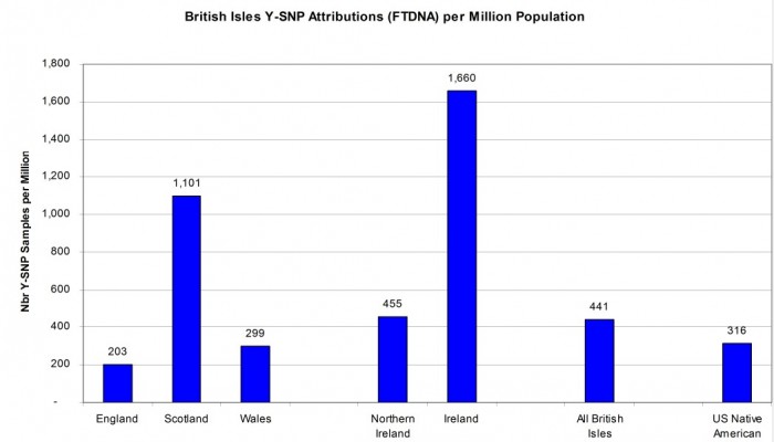 2019_02_23-British-Isles-Sample-Density